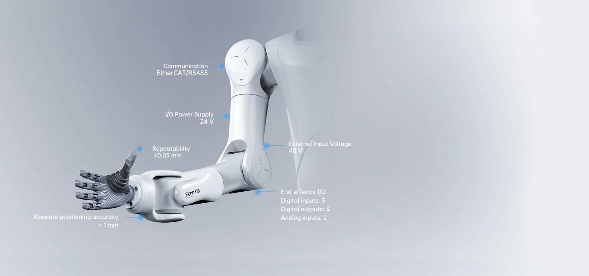 SMERT Humanoid annotated technical specifications
